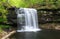Pennsylvania Ricketts Glen Waterfall