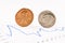 Penny and dime coins standing on chart