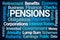 Pensions Word Cloud