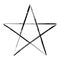 Pentagram occult symbol