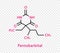 Pentobarbital chemical formula. Pentobarbital structural chemical formula isolated on transparent background.