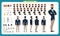 People character business set. Front, side, back view animated character. Businessman character