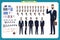 People character business set. Front, side, back view animated character. Businessman character creation set.simple, sketch, face