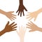 People with different skin colors putting their hands together. Unity concept.