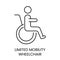 People with disabilities, wheelchair line icon vector