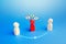 People establish business contacts bypassing intermediary. Lower costs, bureaucratic delays. Reducing corruption risks. Improving