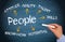 People - Human Resources Management