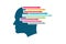 People Mind Brain Activities. Vector logo