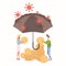 People protect savings from coronavirus epidemic outbreak vector flat illustration. Woman and man hold coins in hands.