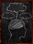 People\'s Minds blackboard