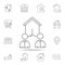 people select home icon. Set of sale real estate element icons. Premium quality graphic design. Signs, outline symbols collection