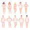 People in White Underwear Set, Five Types of Male and Female Body Shapes, Hourglass, Inverted Triangle, Round, Rectangle