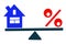 The percent sign and house on scale .