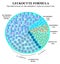 The percentage of different types of white blood cells. Leukocyte formula. Neutrophils, monocytes, lymphocytes