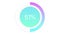 Percentage loading circle icon with a soft blue green and pink colour gradient isolated on a white background