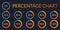 Percentage Pie chart set. From 1 to 10 percent diagram. Circle progress bar for Ui, web and graphic design. Vector illustration