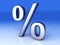 Percentage Symbol