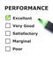 Performance Evaluation