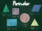 Perimeter for 2d shapes formula colorful pastel chalks drawing on a blackboard for teaching and learning activity