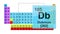 Periodic Table 105 Dubnium