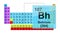 Periodic Table 107 Bohrium