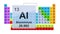 Periodic Table 13 Aluminium