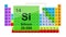 Periodic Table 14 Silicon