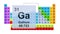 Periodic Table 31 Gallium