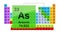 Periodic Table 33 Arsenic