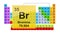 Periodic Table 35 Bromine