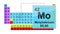 Periodic Table 42 Molybdenum