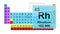 Periodic Table 45 Rhodium