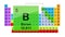 Periodic Table 5 Boron