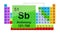 Periodic Table 51 Antimony
