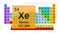 Periodic Table 54 Xenon