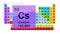 Periodic Table 55 Cesium