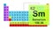 Periodic Table 62 Samarium