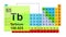 Periodic Table 65 Terbium