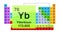 Periodic Table 70 Ytterbium