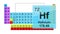 Periodic Table 72 Hafnium