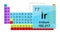 Periodic Table 77 Iridium
