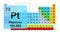 Periodic Table 78 Platinum