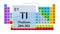 Periodic Table 81 Thallium