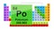 Periodic Table 84 Polonium