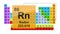 Periodic Table 86 Radon
