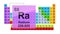 Periodic Table 88 Radium