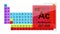 Periodic Table 89 Actinium