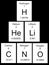 Periodic Table - Basic Elements 2