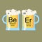 Periodic table of beer.