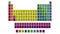 Periodic table chemical elements In and Out animation